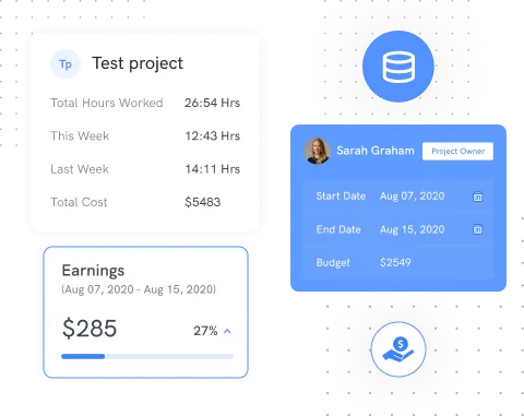 set project budgets