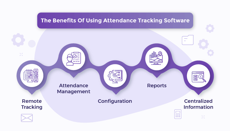 attendance tracking software 1