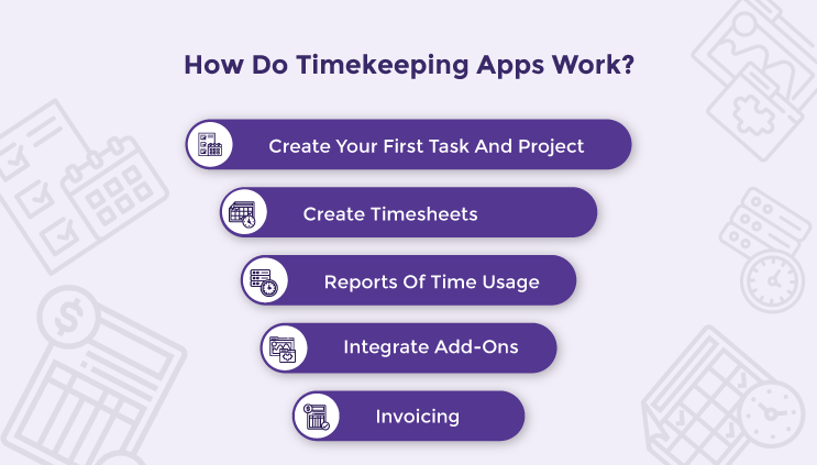 best employee timekeeping app 2