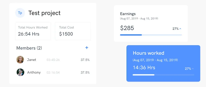 budget accuracy consistency