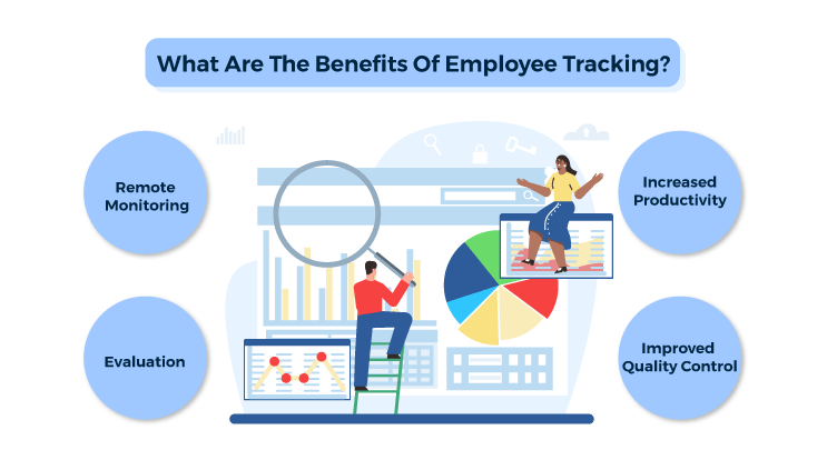<a href='why-employee-tracking'>why employee tracking</a> 1