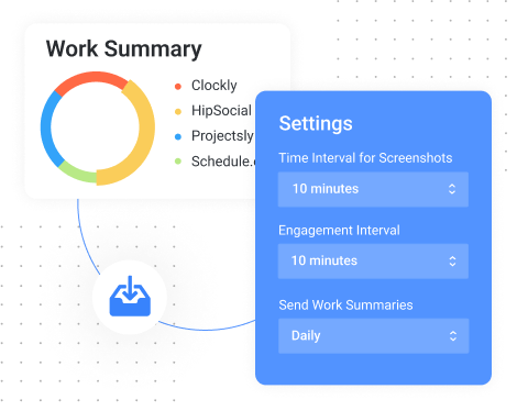 employee productivity progress