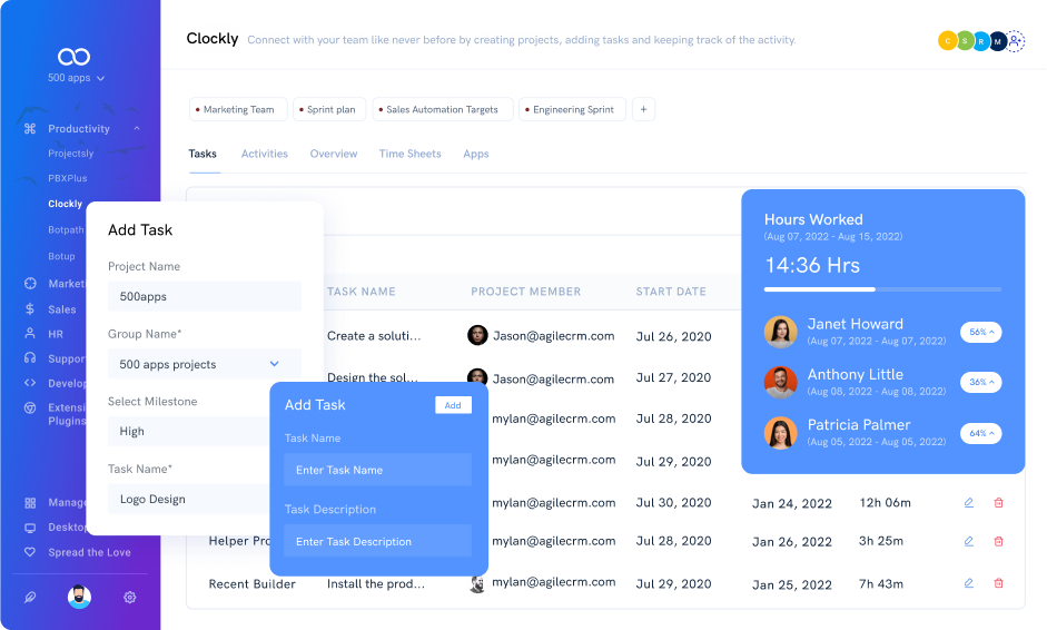 Project Budgeting leave note