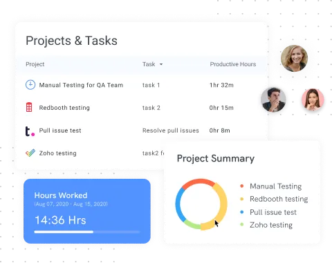 accurate project estimates