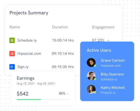 accurate project estimates