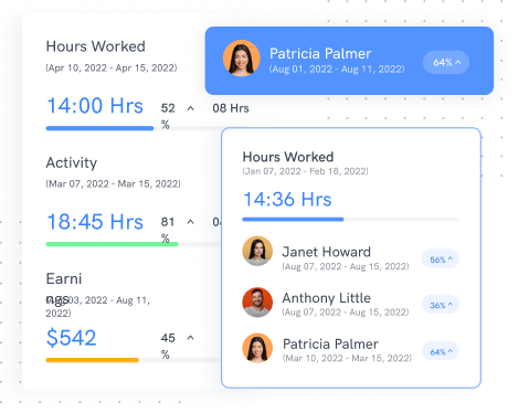 track productivity