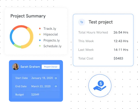 new insight into your projects